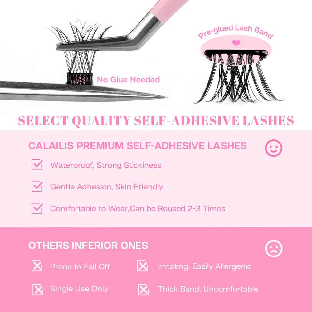 DIY Self-Adhesive Lashes Kit