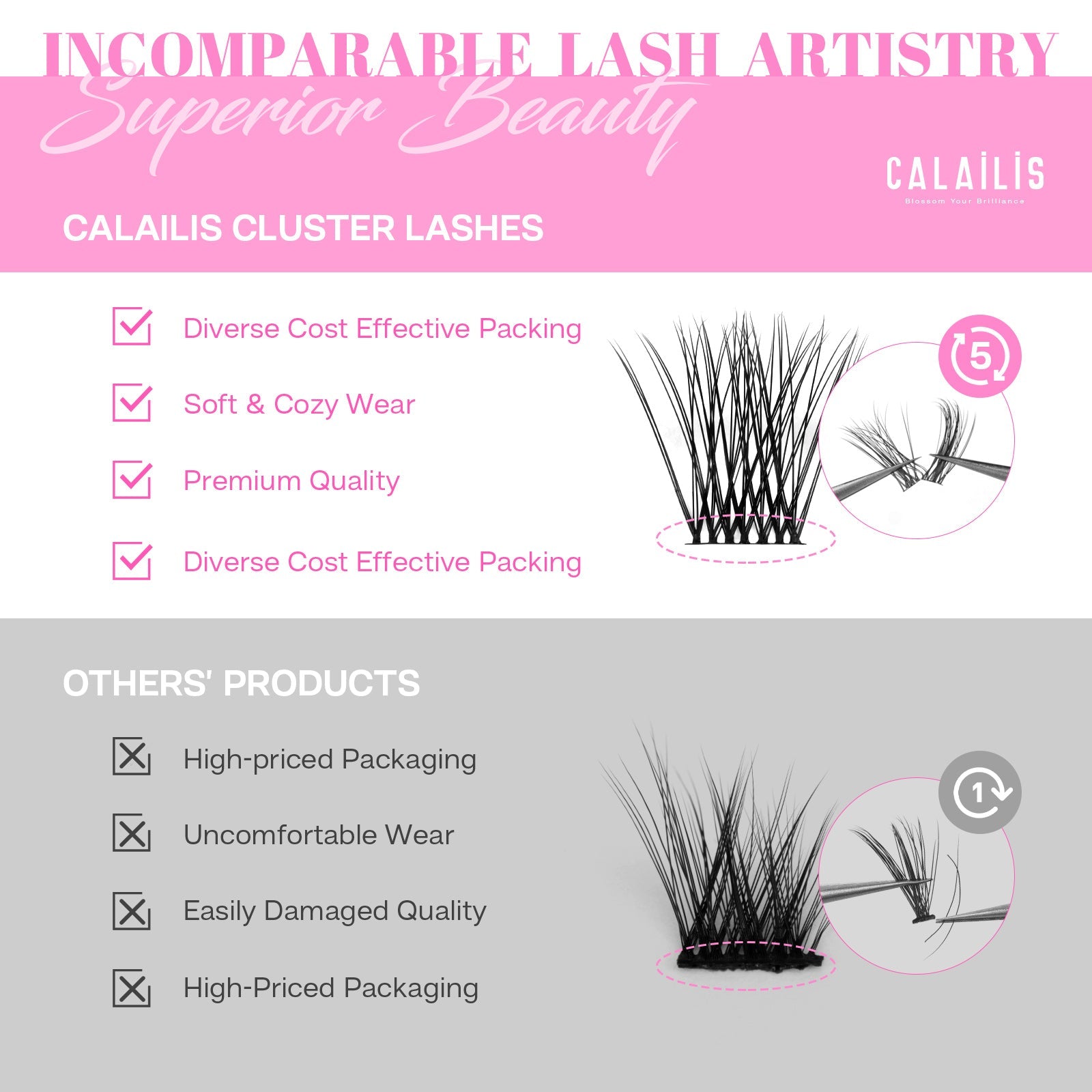 SPARKLING DIY Cluster Lashes - Calailis Beauty